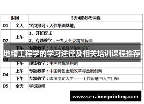 地精工程学的学习途径及相关培训课程推荐